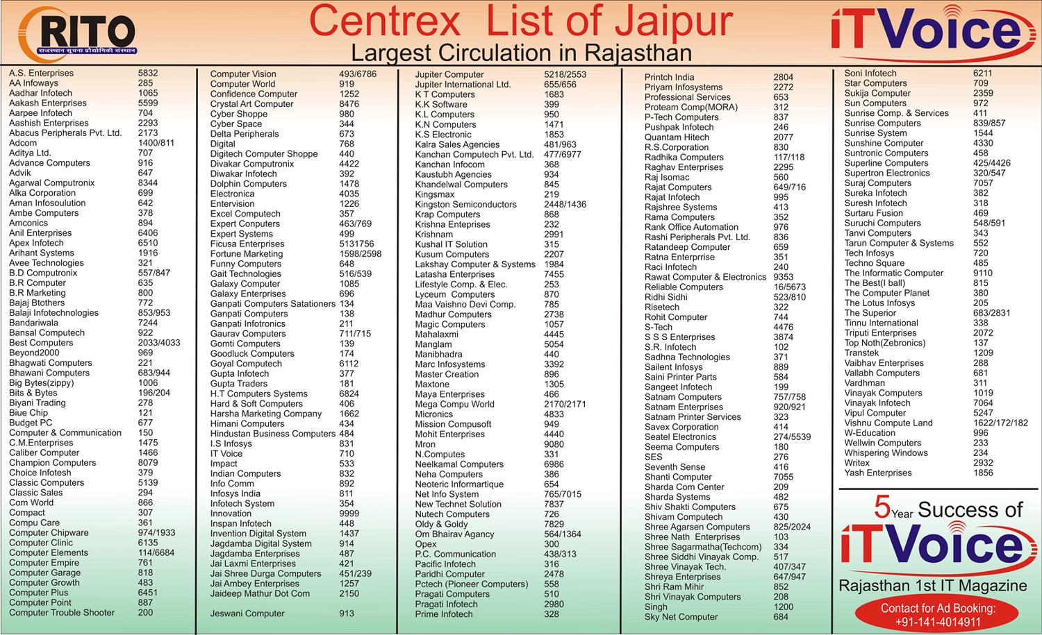 Centrex Toll Free